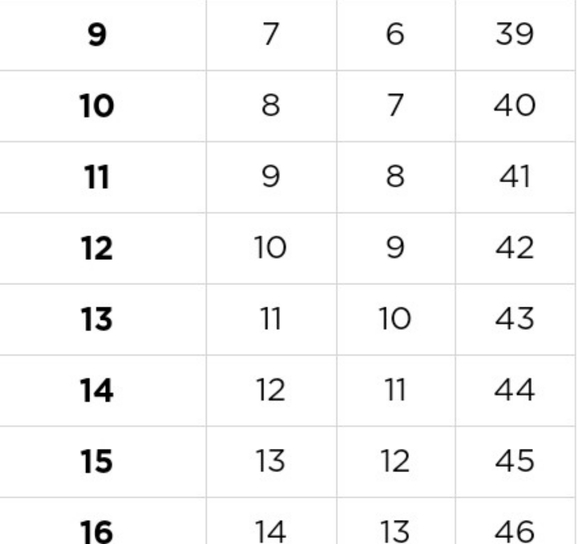 Pleaser Adore 7” Heels Will be active July 12 - Picture 4 of 4